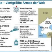 KOREAS MEDIEN MELDEN BEREITSCHAFT DER USA ZUM “ERSTSCHLAG“ !